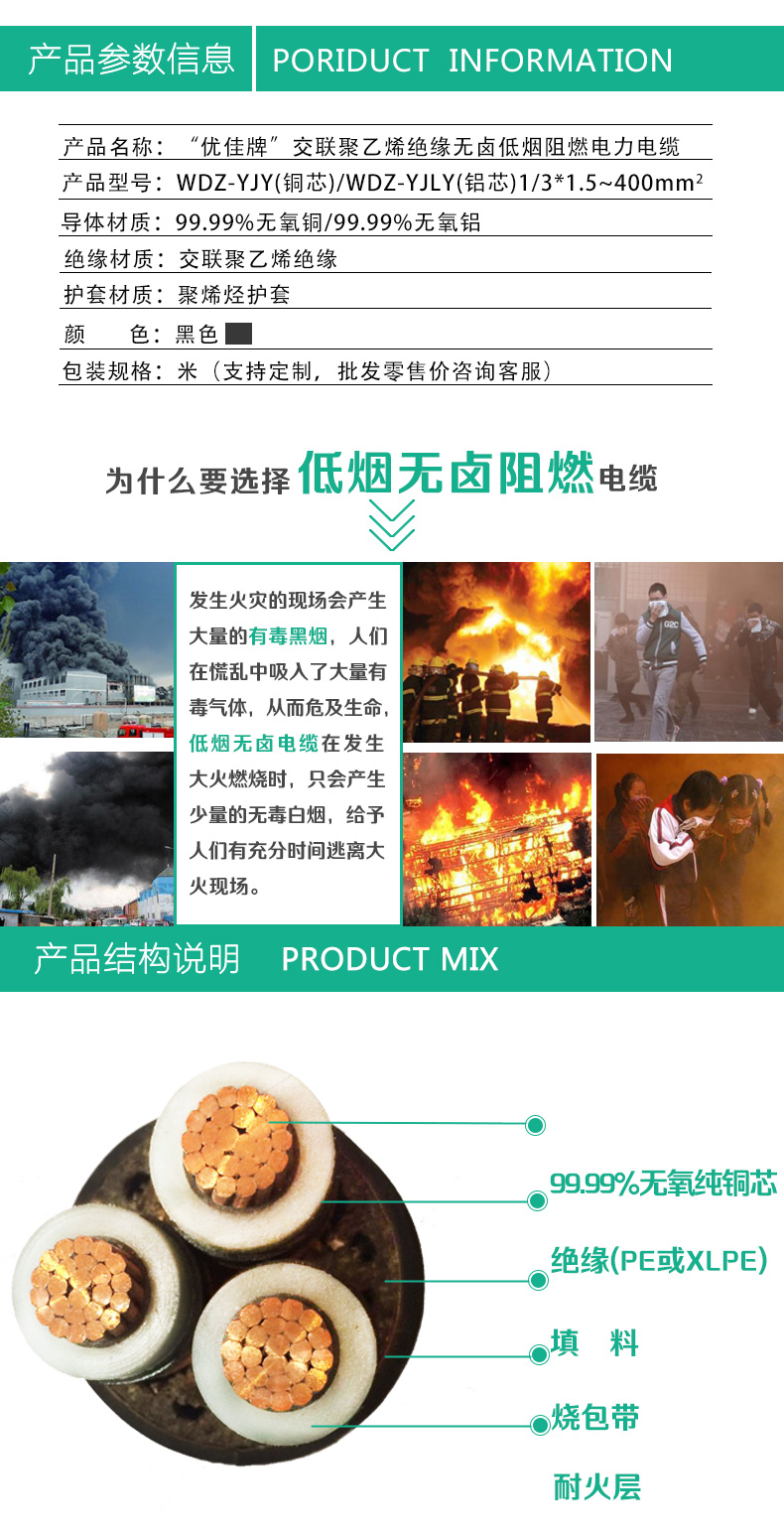 低烟无卤阻燃控制、耐火电线电缆详情页_03